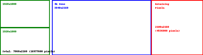 FancyZones Layout for Samsung G9